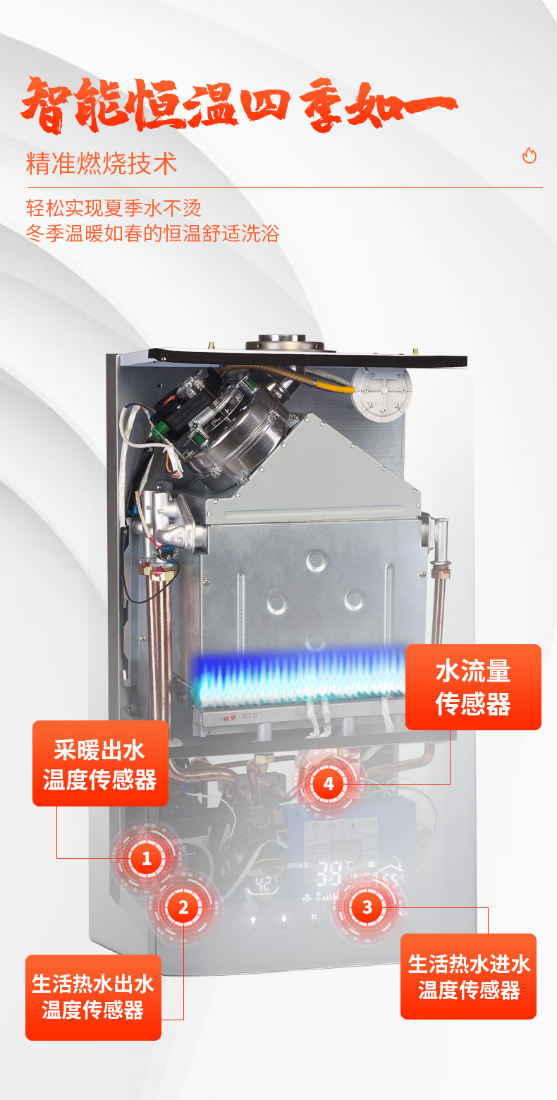 壁挂炉1_03.jpg